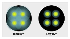optiview-image