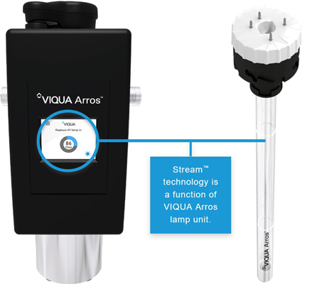 Stream Technology tracks the actual hours per day lamp is powered and enables timely lamp replacement for continued optimal performance