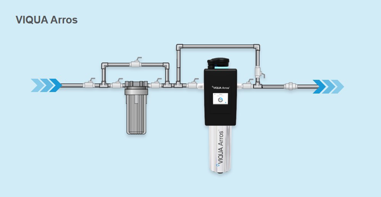 VIQUA Arros allows for a more streamlined installation