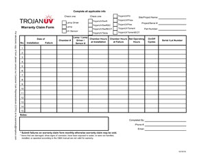 Closed-vessel Warranty Claim Form